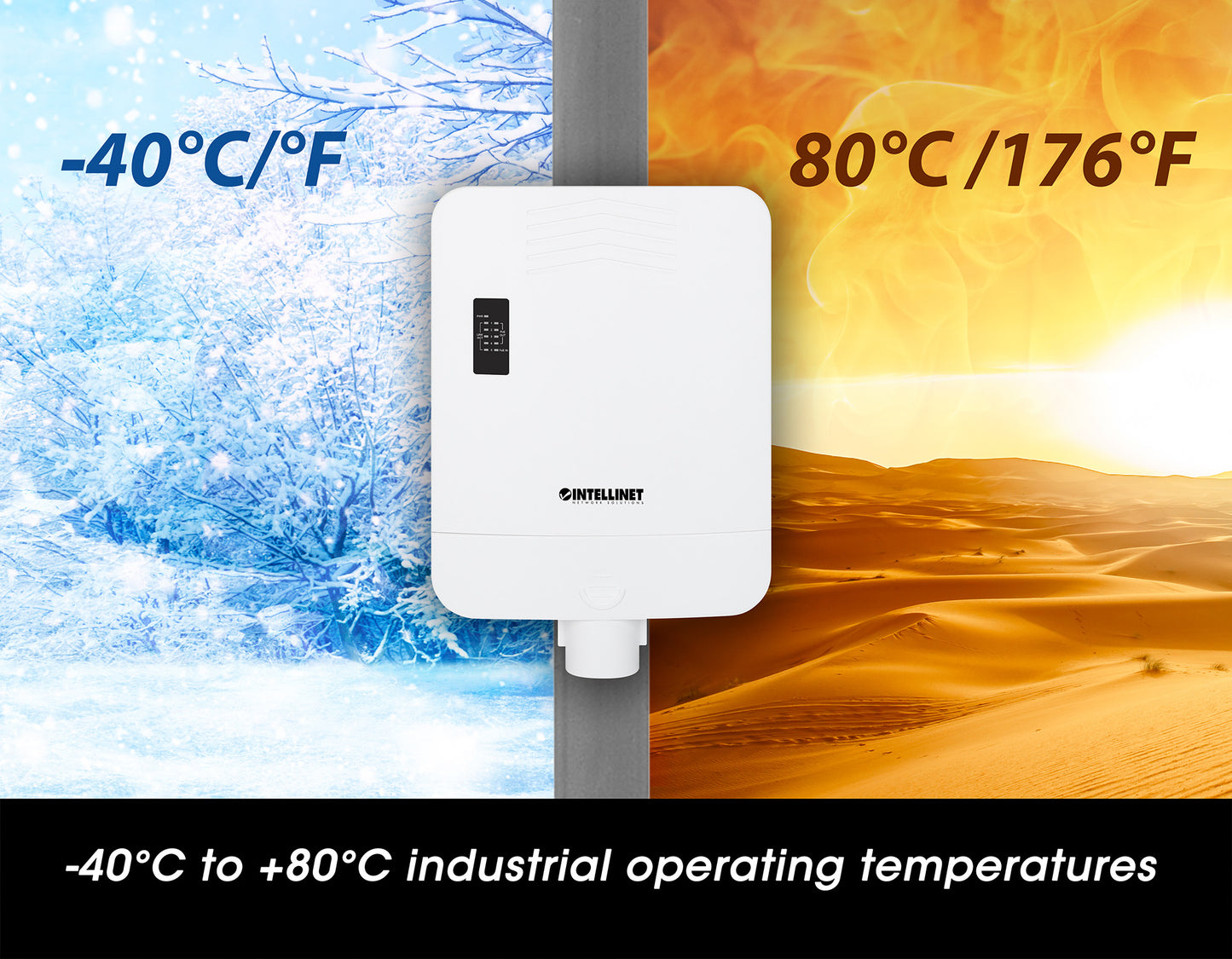 Outdoor PoE-Powered 5-Port Gigabit Switch with PoE Passthrough / 4-Port PoE+ Extender