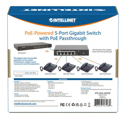 PoE Powered 5-Port Gigabit Switch with PoE Passthrough