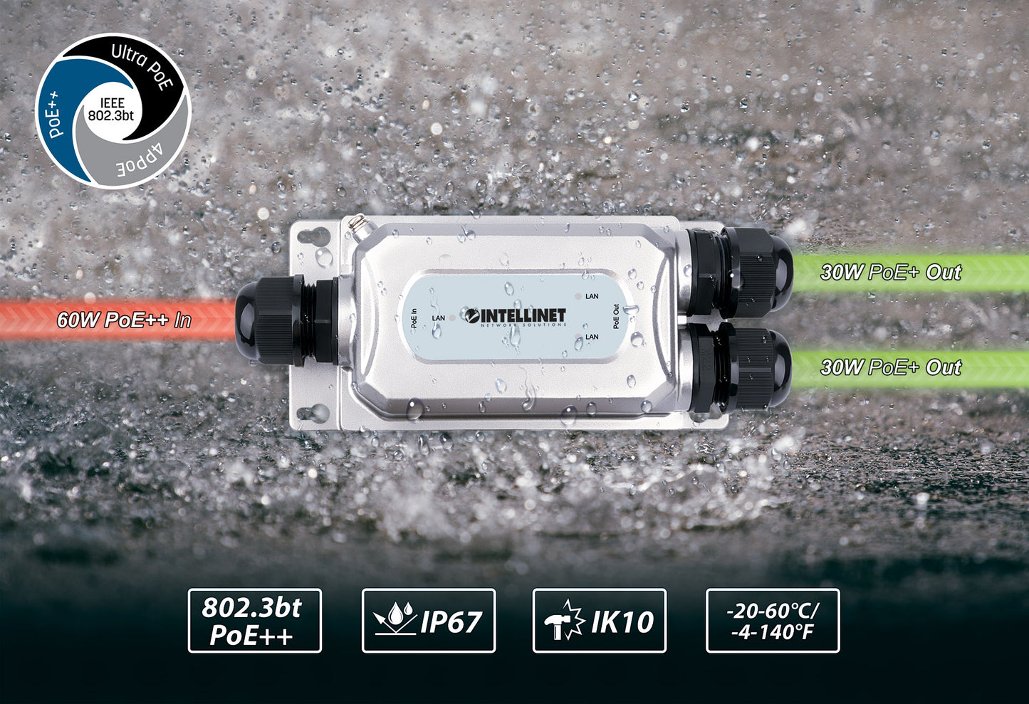 2-Port Outdoor Vandalproof Gigabit PoE++ Extender