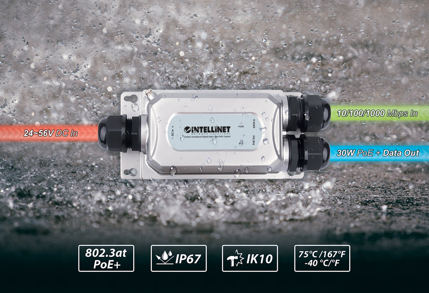 Outdoor Vandalproof Gigabit High-Power PoE+ Injector