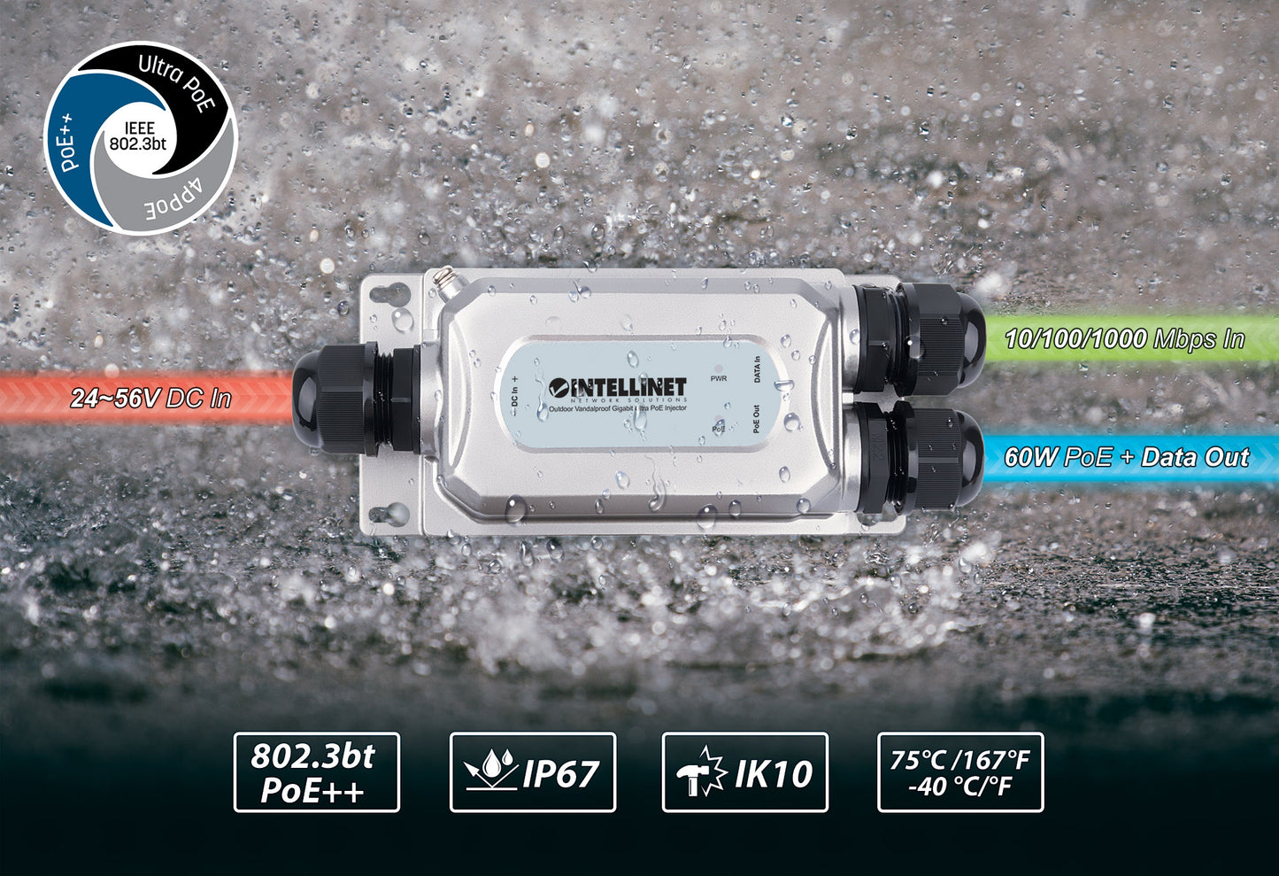 Outdoor Vandalproof Gigabit PoE++ Injector