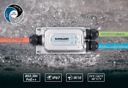 Outdoor Vandalproof Gigabit PoE++ Injector