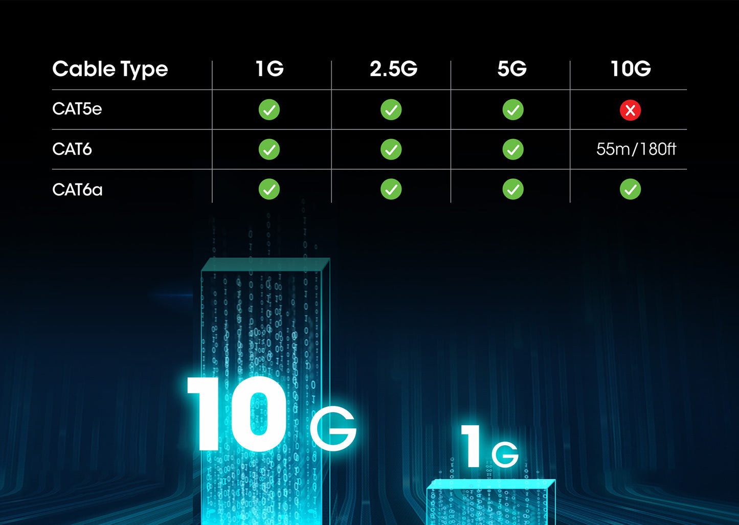 10G High-Power PoE+ Injector