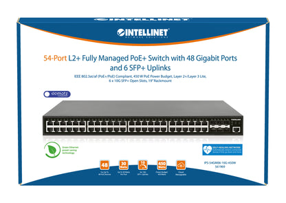 54-Port L2+ Fully Managed PoE+ Switch with 48 Gigabit Ethernet Ports and 6 SFP+ Uplinks