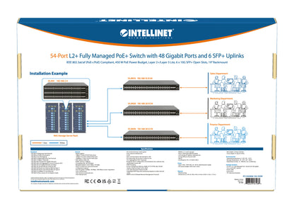 54-Port L2+ Fully Managed PoE+ Switch with 48 Gigabit Ethernet Ports and 6 SFP+ Uplinks
