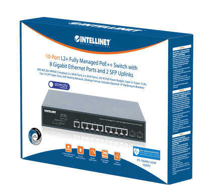 10-Port L2+ Fully Managed PoE++ Switch with 8 Gigabit Ethernet Ports and 2 SFP Uplinks