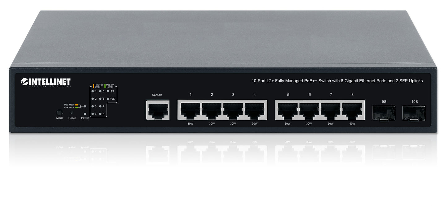 10-Port L2+ Fully Managed PoE++ Switch with 8 Gigabit Ethernet Ports and 2 SFP Uplinks