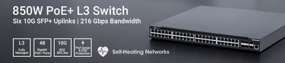 54-Port L3 Fully Managed PoE+ Switch with 48 Gigabit Ethernet Ports and 6 SFP+ Uplinks