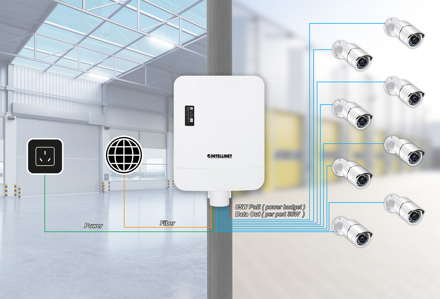 Outdoor 10-Port L2+ Smart Managed PoE+ Switch with 8 Gigabit Ethernet Ports and 2 SFP Uplinks