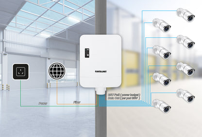 Outdoor 10-Port L2+ Smart Managed PoE+ Switch with 8 Gigabit Ethernet Ports and 2 SFP Uplinks